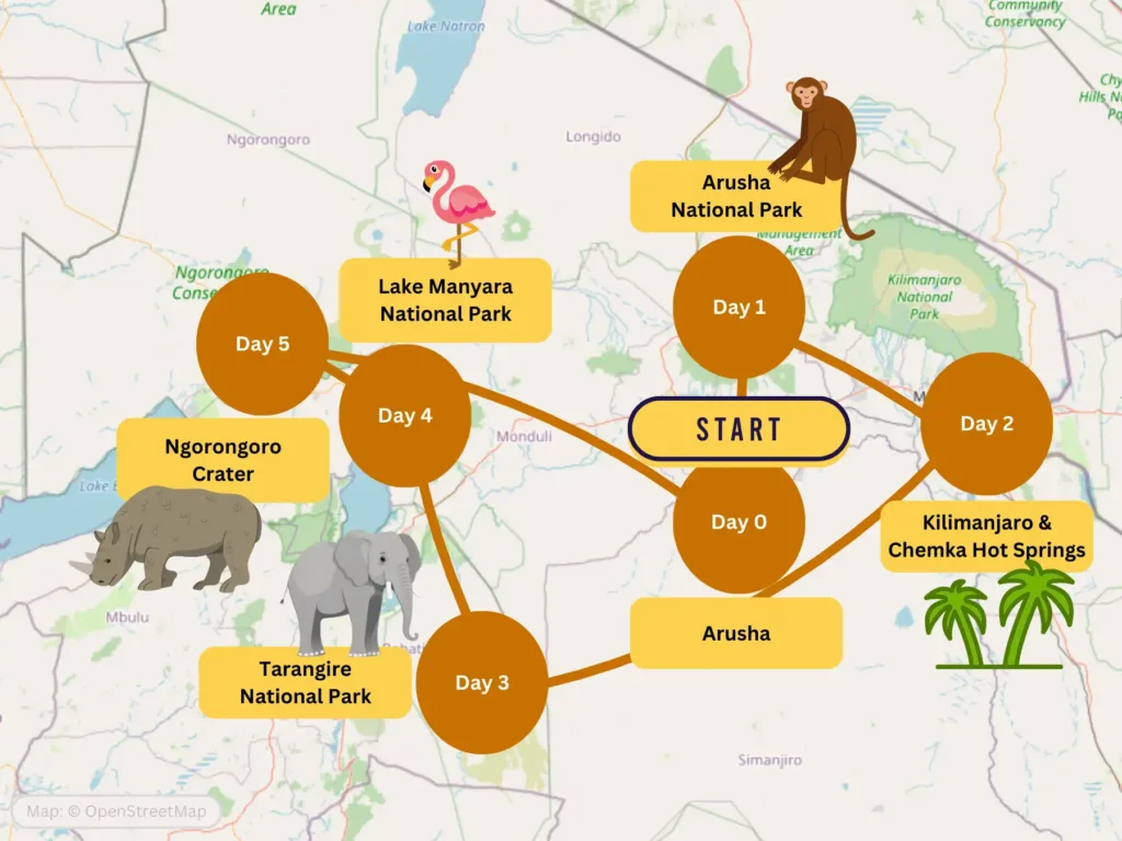 5 Day Tanzania Budget Safari Itinerary map