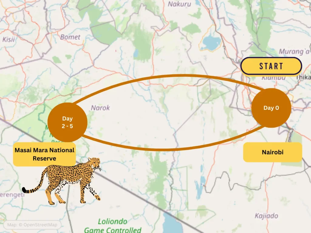 5 Day Kenya Masai Mara Itinerary