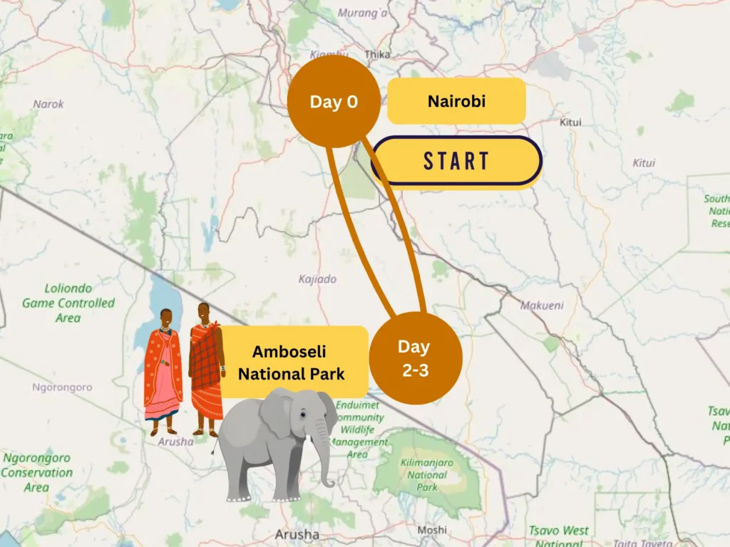 3-Day Amboseli safari itinerary