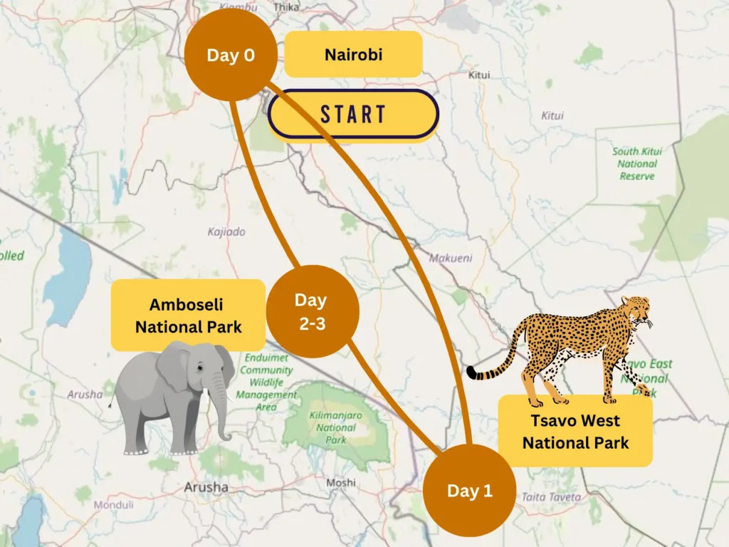 3-Day eastern Kenya safari itinerary
