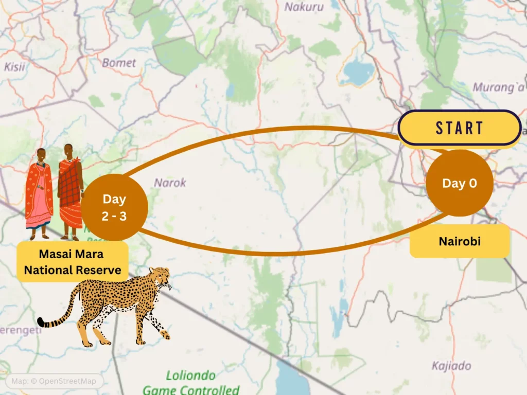 3-Day Masai Mara, Kenya safari itinerary