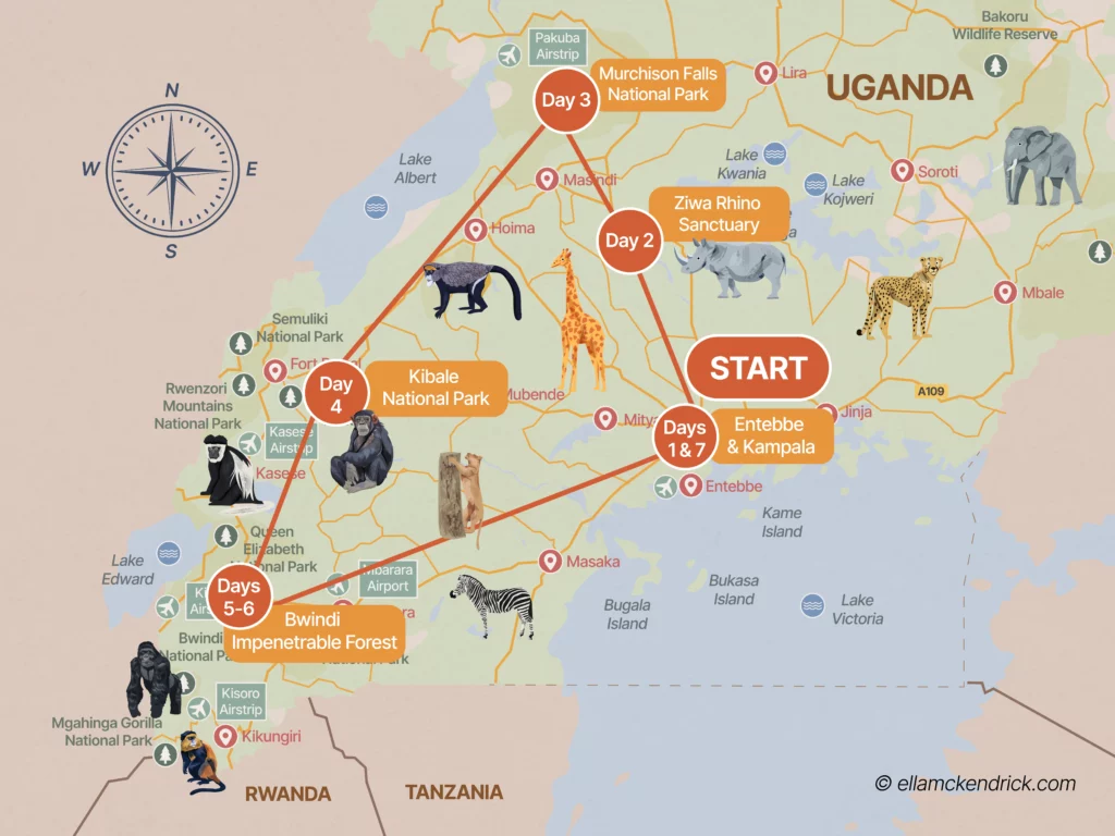 Uganda 7-day itinerary map