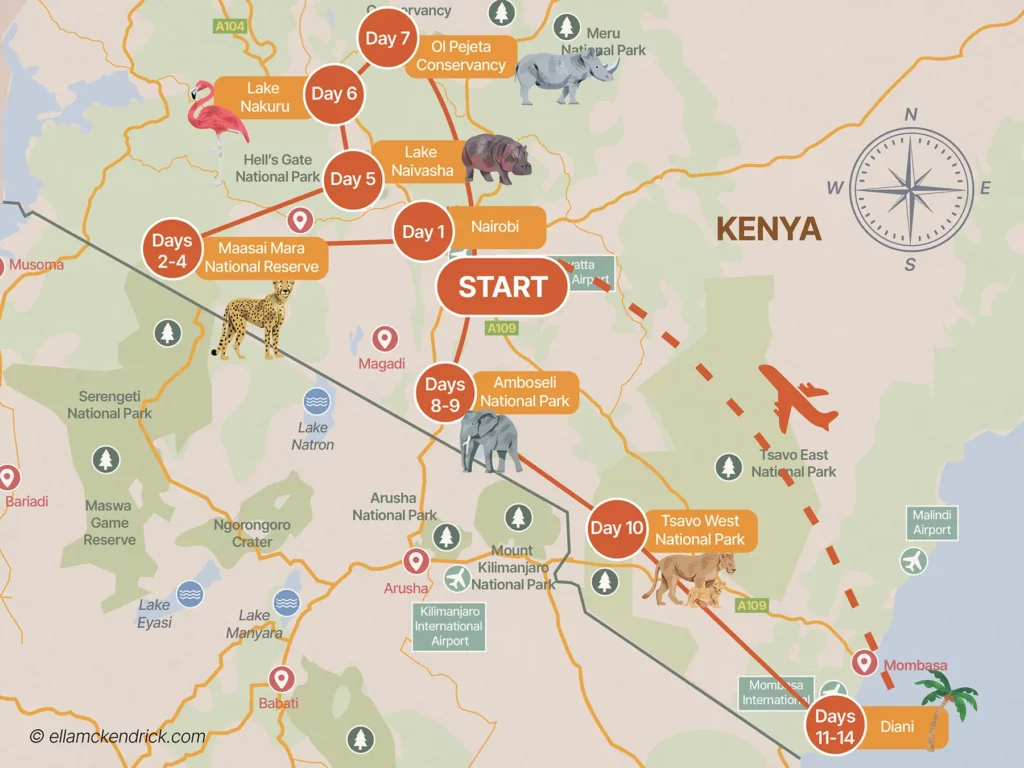 2-Week Kenya Itinerary Map