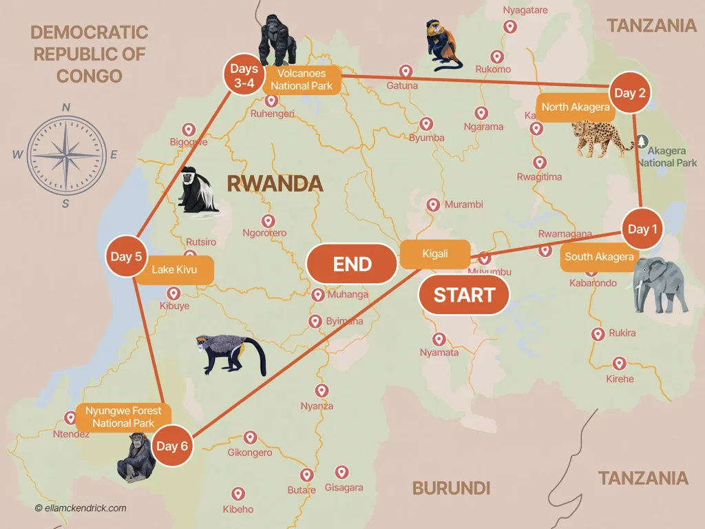 7-day rwanda gorilla and chimp safari itinerary map